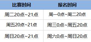 仙人论法 《我的仙门》乾坤论道玩法全解析