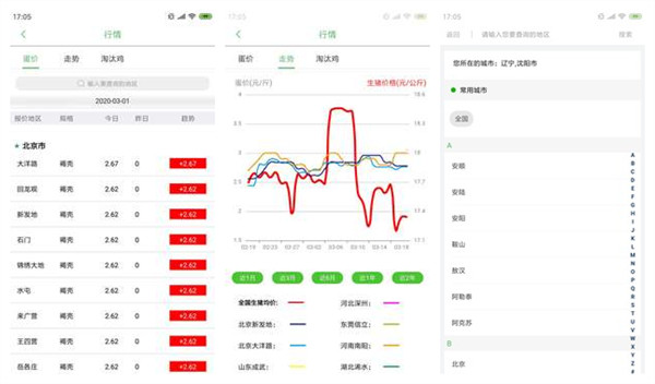 蛋鸡管家安卓最新版