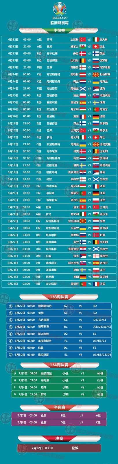 欧洲杯2021赛程时间表更新版