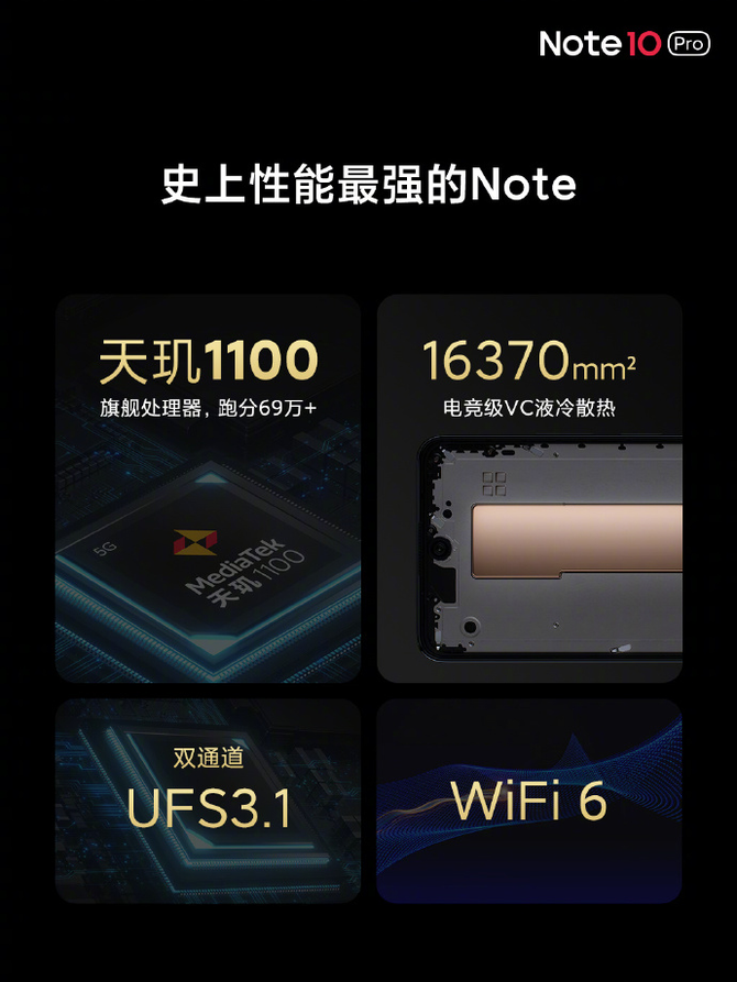 红米Redmi Note 10系列开售9天销量突破100万台