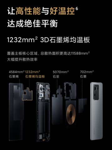 小米Xiaomi MIX 4墨烯材料“冰封”散热 优化温控体验