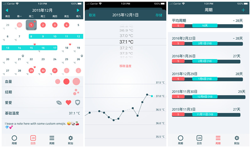 2021-09-22 iOS限免应用app推荐(iWoman）