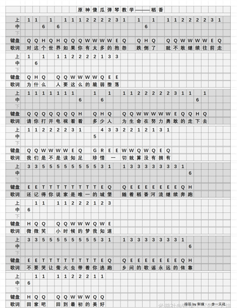 原神bgm数字谱图片