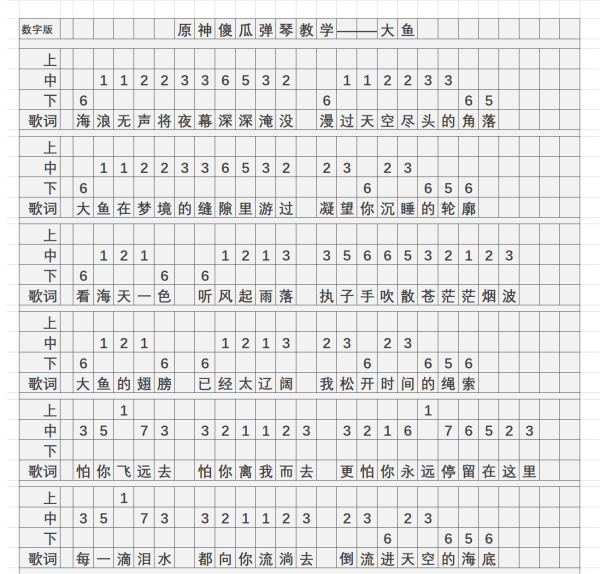 原神手机弹奏乐谱图片