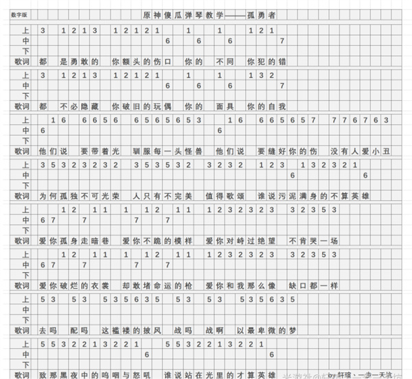 《原神》孤勇者琴谱简谱图片一览