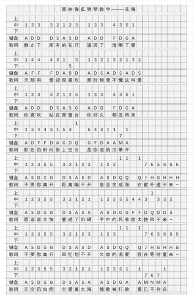 花海原神琴谱图片