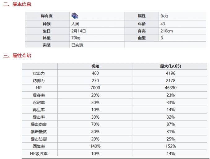 《七人传奇光与暗之交战》冒险家班基本信息及技能一览