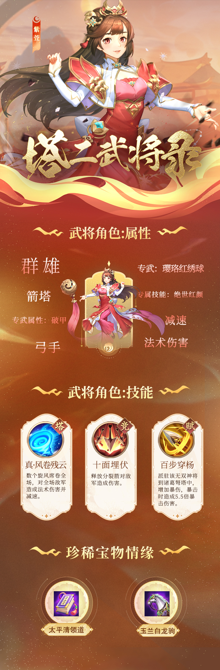 《塔王之王2》紫萱技能属性一览