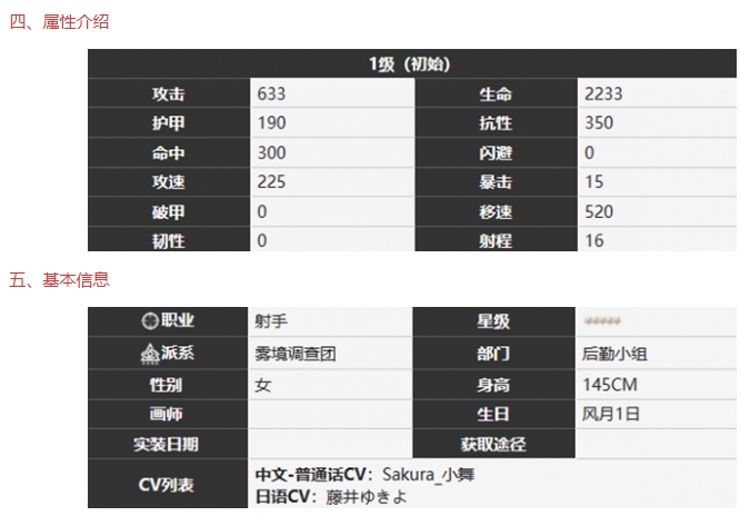 《雾境序列》沙梨技能详细分享