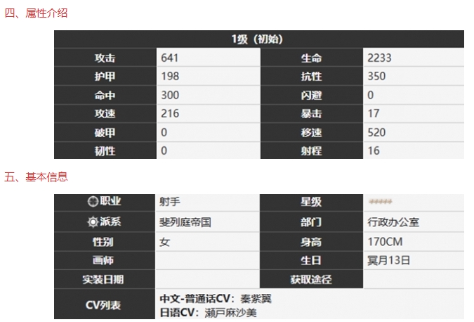 《雾境序列》卡罗尔技能详细分享