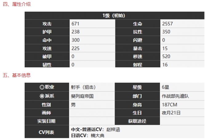 《雾境序列》荒原技能详细分享