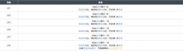 《白荆回廊》精准控分烙痕效果具体分享