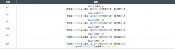 《白荆回廊》流光竞夜烙痕效果具体解析