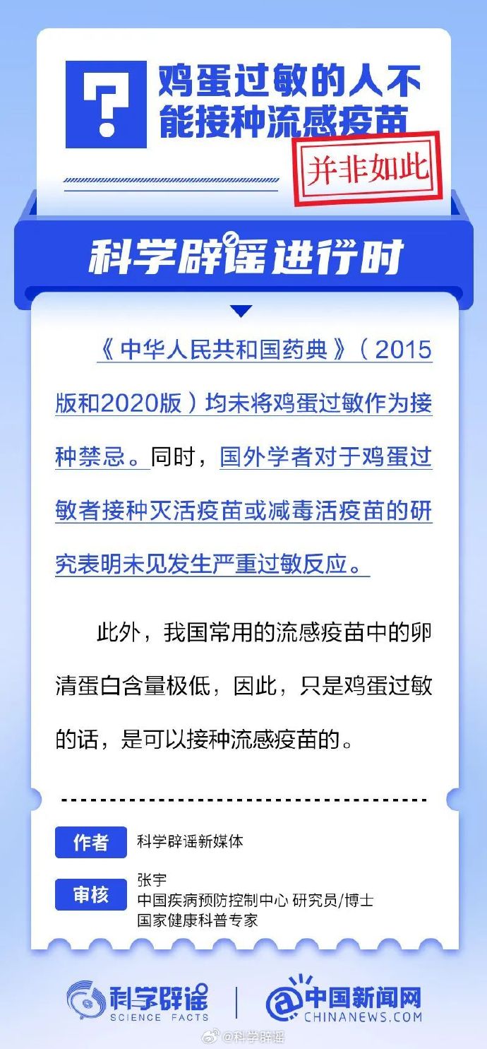 网络谣言每日辟谣（2024.10.1：鸡蛋过敏的人不能接种流感疫苗吗）