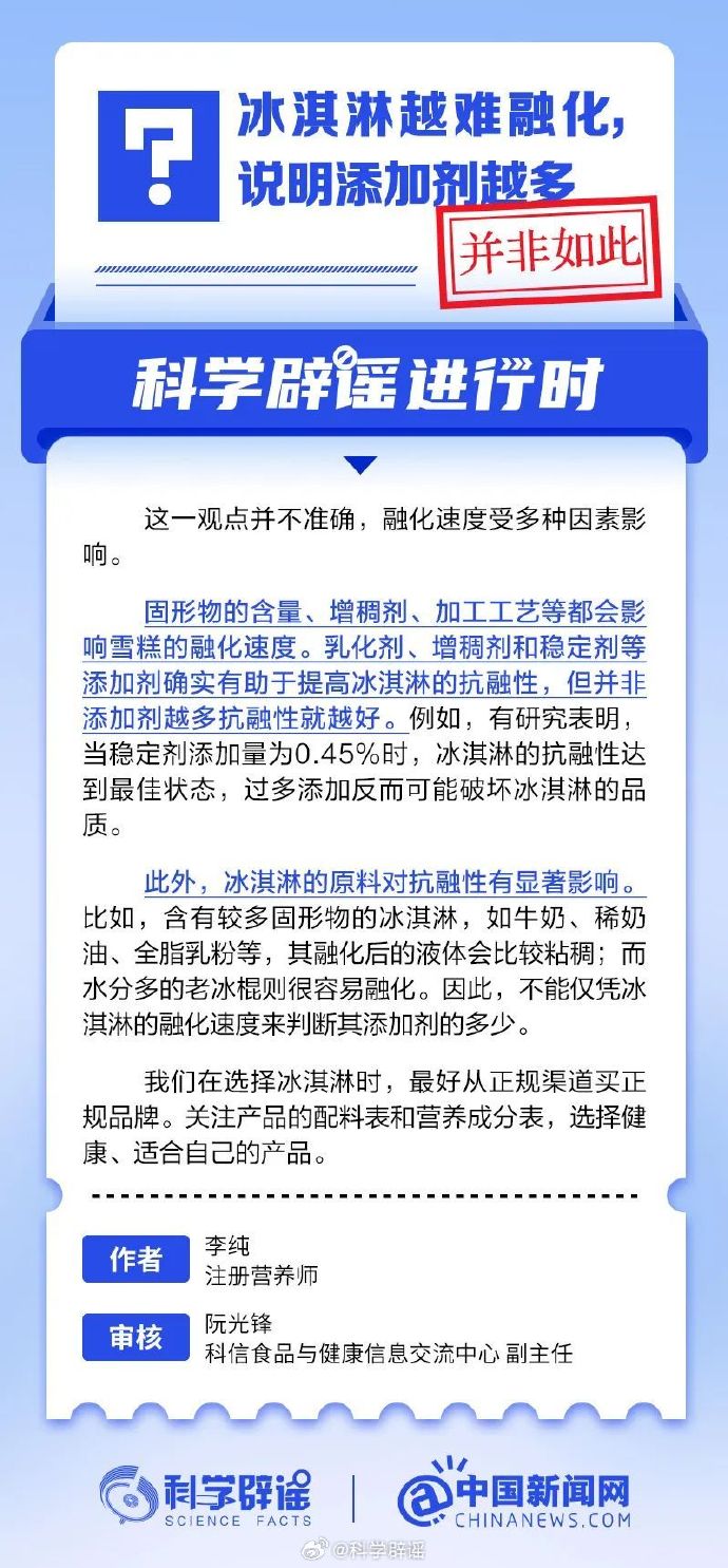 网络谣言每日辟谣（2024.10.15：冰淇淋越难融化，说明添加剂越多）