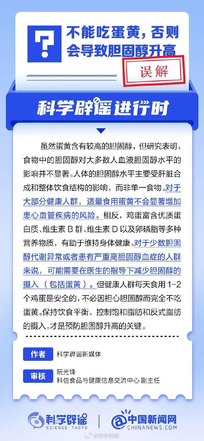 网络谣言每日辟谣（2024.11.6：不能吃蛋黄，否则会导致胆固醇升高）