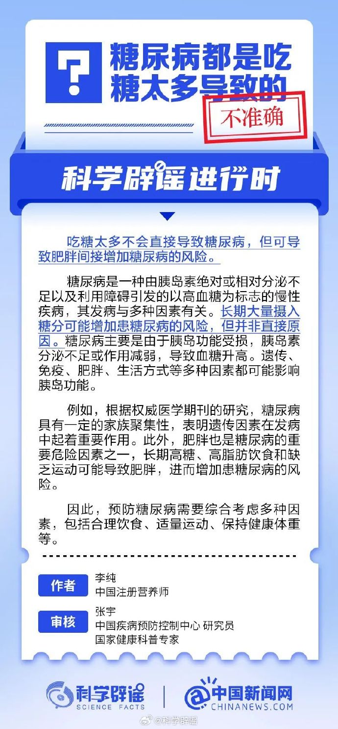 网络谣言每日辟谣（2024.11.13：糖尿病都是吃糖太多导致的）