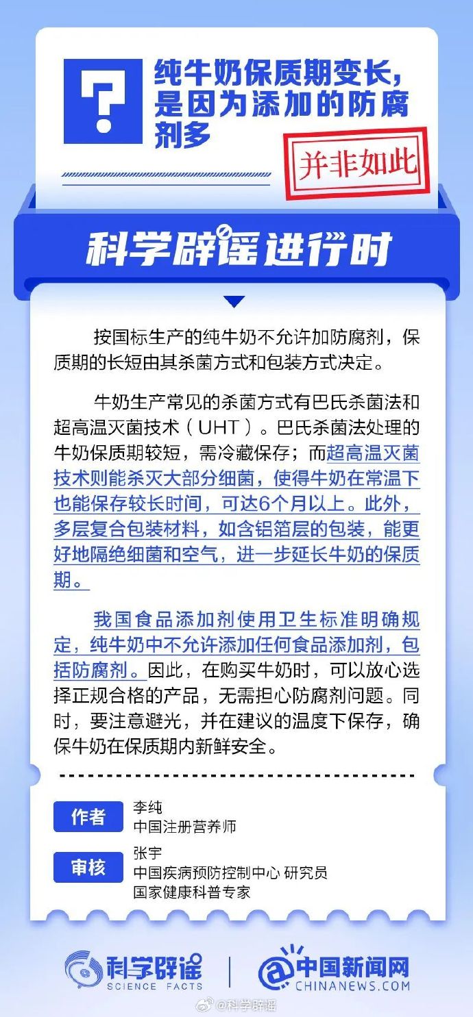 网络谣言每日辟谣（2024.11.15：纯牛奶保质期变长，是因为添加的防腐剂多）