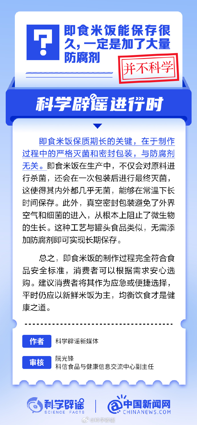 网络谣言每日辟谣（2025.1.21：即食米饭能保存很久，一定是加了大量防腐剂）