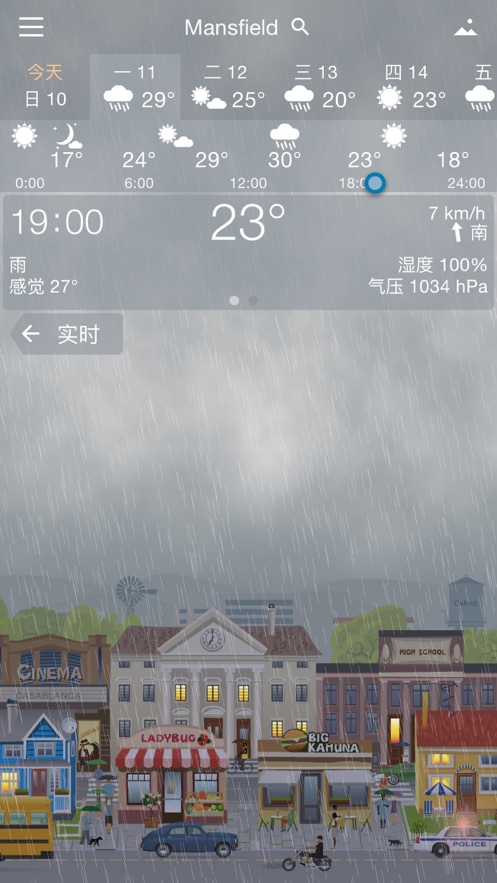 YoWindow 天气截图