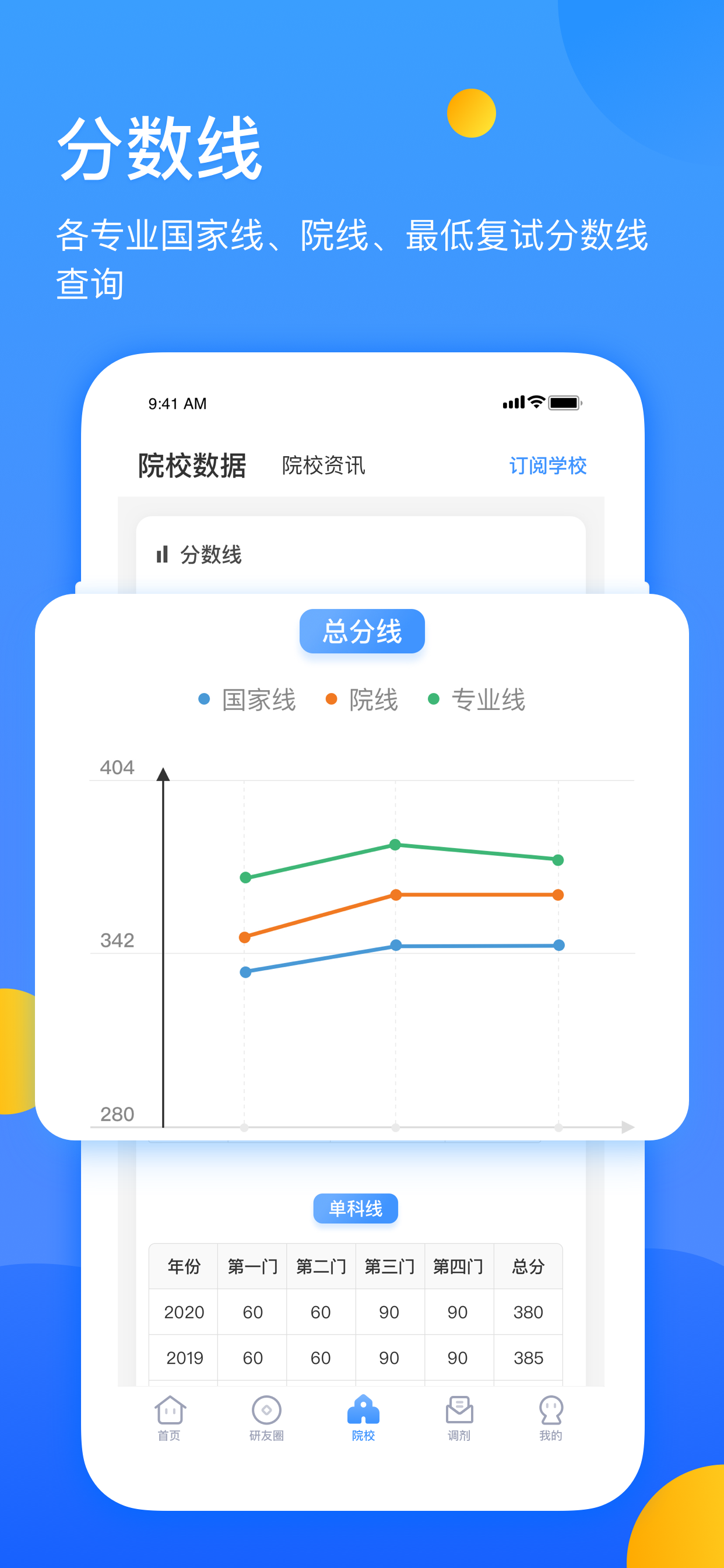 研小白肖四押题APP截图