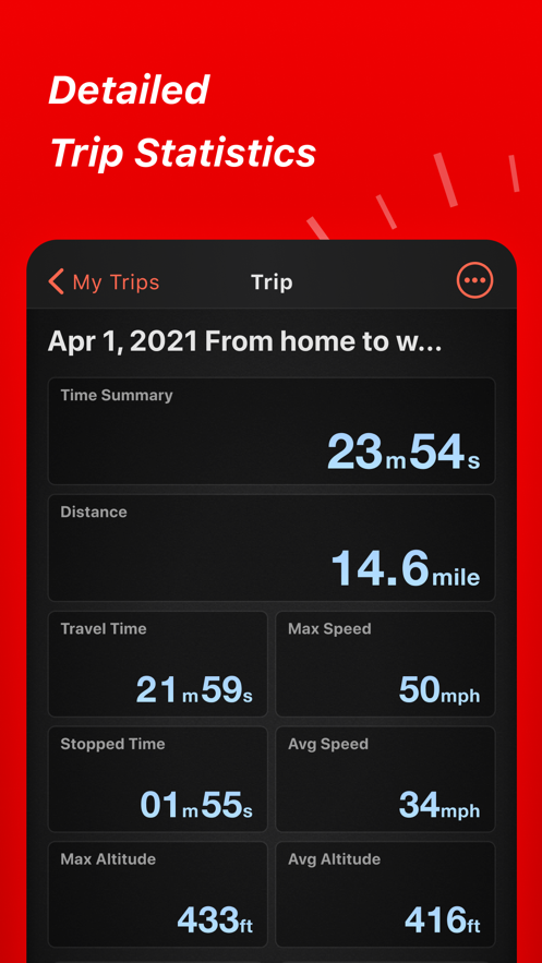 Speed Tracker: GPS Speedometer截图