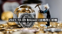 2021-10-09 Bitcoin（比特币）价格