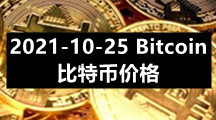 2021-10-25 Bitcoin（比特币）价格
