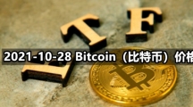 2021-10-28 Bitcoin（比特币）价格