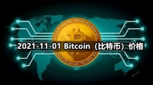 2021-11-01 Bitcoin（比特币）价格