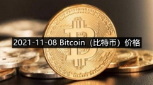 2021-11-08 Bitcoin（比特币）价格