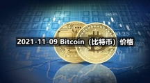 2021-11-09 Bitcoin（比特币）价格