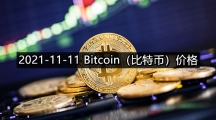 2021-11-11 Bitcoin（比特币）价格