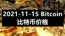 2021-11-15 Bitcoin（比特币）价格