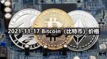 2021-11-17 Bitcoin（比特币）价格