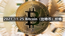 2021-11-25 Bitcoin（比特币）价格