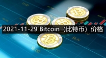 2021-11-29 Bitcoin（比特币）价格