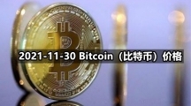 2021-11-30 Bitcoin（比特币）价格