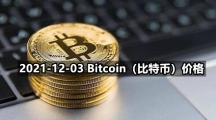 2021-12-03 Bitcoin（比特币）价格