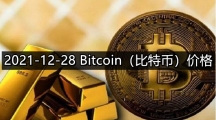 2021-12-28 Bitcoin（比特币）价格