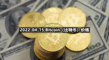 2022-04-15 Bitcoin（比特币）价格