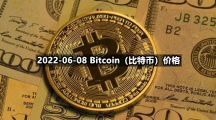 2022-06-08 Bitcoin（比特币）价格
