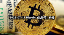 2022-07-11 Bitcoin（比特币）价格