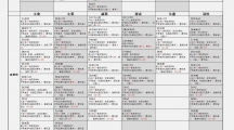 《料理次元》全食灵装盘效果详解2024