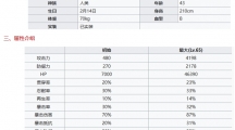 《七人传奇光与暗之交战》冒险家班基本信息及技能一览