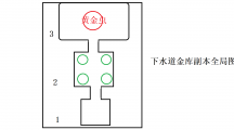 《仙境传说RO：新启航》下水道金库副本完成方式一览