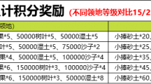 《野兽领主：新世界》干旱荒漠活动详细介绍