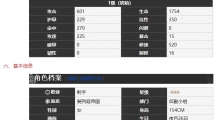 《雾境序列》帕洛玛技能详细分享