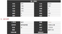 《雾境序列》卡罗尔技能详细分享