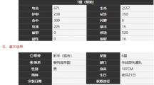 《雾境序列》荒原技能详细分享